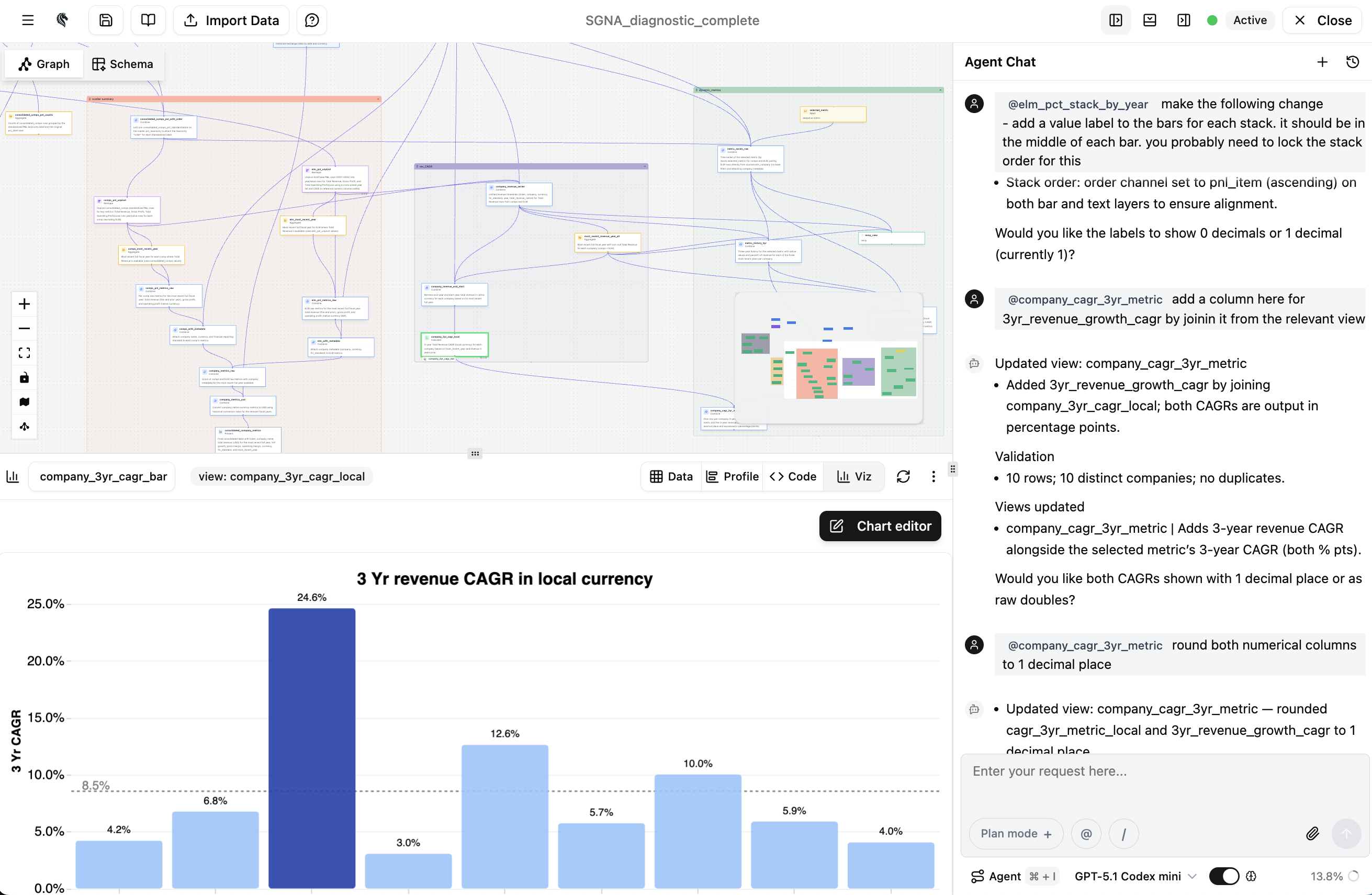 Shadowfax AI product interface